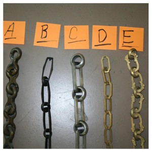 Custom Hardware Projects - ADD Custom Made High-End Lighting